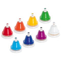 Goki Bells